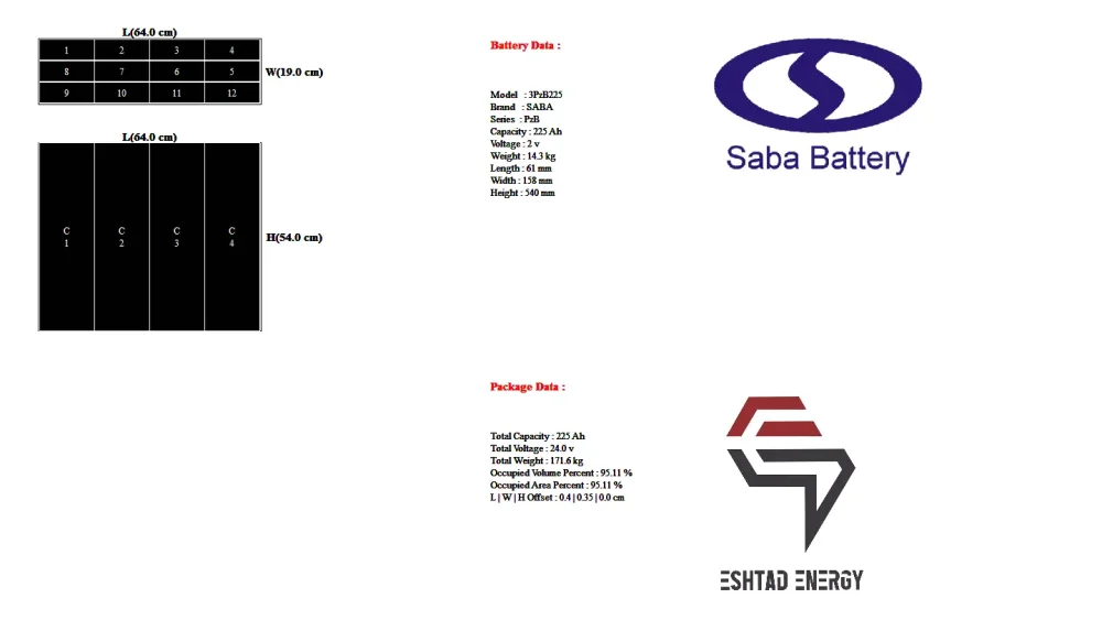 باتری پالت تراک برقی BT-SWE170