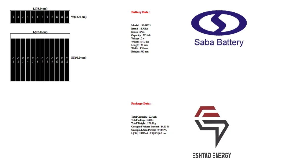 باتری پالت تراک برقی BT-SWE160