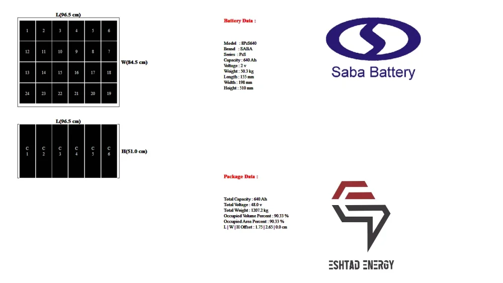 لیفتراک برقی تویوتا 3تن مدل 8FBCU32