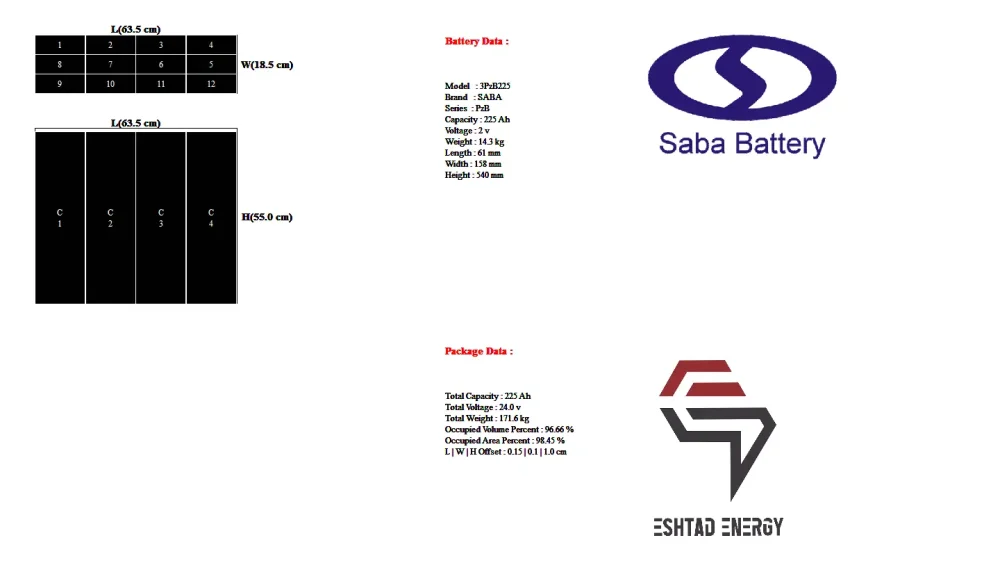 باتری لیفتراک برقی 5pzb375